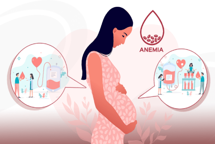 Cegah Anemia dan Gangguan Kehamilan Lainnya dengan Globumil - MedikaCare
