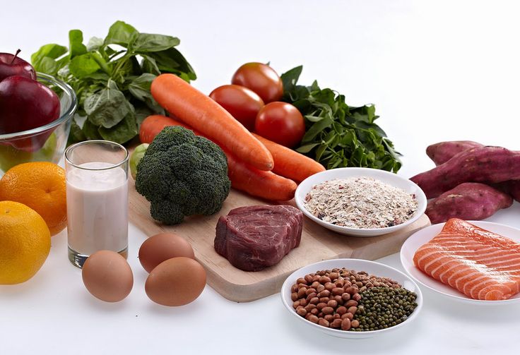 Bye-bye anemia - MedikaCare